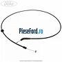 Cablu actionare capota Ford Fiesta 2013-2017 1.0 80 cp P4JA, P4JB, P4JC, P4JD benzina