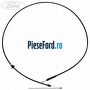 Cablu actionare capota Ford Fiesta 2013-2017 1.25 82 cp SNJA, SNJB, SNJC, SNJD benzina