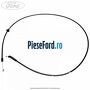 Cablu actionare capota Ford Fiesta 2013-2017 1.6 ST 200 200 cp JTJC benzina