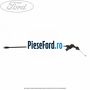 Cablu actionare incuietoare capota dreapta Ford Tourneo Custom 2014-2018 2.2 TDCi 125 cp CYF4, CYFF diesel