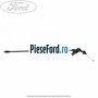 Cablu actionare incuietoare capota dreapta Ford Tourneo Custom 2014-2018 2.2 TDCi 155 cp CVFF diesel