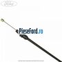 Cablu actionare incuietoare capota dreapta Ford Transit 2014-2018 2.2 TDCi 155 cp CVF5 diesel