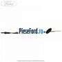 Cablu actionare incuietoare rezervor Ford Grand C-Max 2016-2020 1.5 TDCi 95 cp XXDA, XXDC diesel