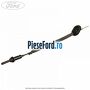 Cablu actionare incuietoare rezervor Ford Grand C-Max 2016-2020 1.6 Ti 125 cp PNDA, PNDD benzina