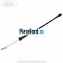 Cablu actionare incuietoare usa fata exterior Ford Ranger 2012-2015 2.2 TDCi 125 cp ENQW, GBVAJQW diesel
