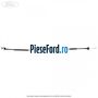 Cablu actionare incuietoare usa fata stanga interior Ford S-Max 2007-2014 2.0 TDCi 163 cp TXWA diesel