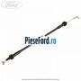 Cablu actionare incuietoare usa spate dreapta Ford Transit Custom 2014-2018 2.2 TDCi 155 cp CVFF diesel