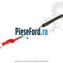 Cablu actionare maner usa fata 4/5 usi Ford Escort 1995-1998 RS 2000 150 cp N7A benzina