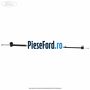 Cablu actionare valva aeroterma Ford Fiesta 2002-2005 ST150 150 cp N4JB benzina