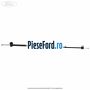 Cablu actionare valva aeroterma Ford Fiesta 2005-2008 1.6 16V 100 cp FYJA, FYJB benzina