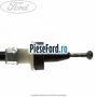 Cablu ambreiaj 5 trepte 793 mm Ford Escort 1995-1998 1.4 75 cp F4B, FUH benzina