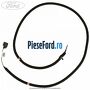 Cablu antena bara spate Ford Kuga 2008-2012 2.0 TDCi 136 cp G6DG, UKDA diesel