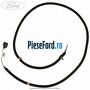 Cablu antena bara spate Ford Kuga 2008-2012 2.0 TDCI 4x4 163 cp TXDA diesel