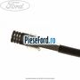 Cablu antena fara telefon Ford S-Max 2007-2014 2.0 TDCi 136 cp AZWC, UKWA diesel