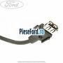 Cablu consola centrala cu usb Ford Focus 2011-2014 1.0 EcoBoost 125 cp M1DA, M1DC, M1DD benzina