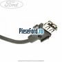 Cablu consola centrala cu usb Ford Focus 2011-2014 1.6 TDCi ECOnetic 105 cp NGDA, NGDB diesel