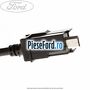 Cablu consola centrala cu usb Ford Transit 2014-2018 2.2 TDCi RWD 125 cp CYR5, USR6 diesel