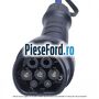 Cablu de incarcare lungime: 6 m 16 A faza 1 conector tip 2 Ford Tourneo Custom 2019-2023 1.0 EcoBoost PHEV 125 cp M1FA Hybrid