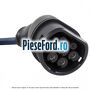 Cablu de incarcare lungime: 6 m 32 A faza 3 conector tip 2 Ford Tourneo Custom 2019-2023 1.0 EcoBoost PHEV 125 cp M1FA Hybrid