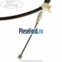 Cablu frana mana dreapta Ford Galaxy 2007-2014 2.0 EcoBoost 199 cp TNWB benzina
