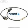 Cablu media gateway module Ford Focus 2014-2018 1.5 TDCi ECOnetic 105 cp AEDA, XXDB diesel