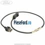 Cablu media gateway module Ford Focus 2014-2018 1.6 Ti 125 cp PNDA, PNDD benzina
