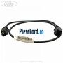 Cablu modul USB Ford Grand C-Max 2016-2020 1.5 EcoBoost 180 cp M9DB benzina
