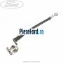 Cablu negativ Ford B-Max 1.0 EcoBoost 120 cp M1JA benzina
