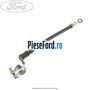 Cablu negativ Ford B-Max 1.0 EcoBoost 125 cp M1JE, M1JH benzina