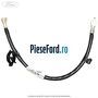 Cablu negativ Ford Kuga 2013-2016 1.5 EcoBoost 150 cp M8MA, M8MB, M8MC, M8MD, M8ME benzina | Foto 2