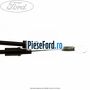Cablu reglaj scaun fata Ford Escort 1995-1998 1.8 D 60 cp RTE, RTF, RTH diesel