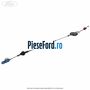 Cablu selector cutie automata 5 trepte Ford Mondeo 2000-2007 1.8 SCi 130 cp CFBA benzina