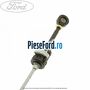 Cablu selector cutie de viteze automata 4 trepte Ford Focus 2004-2007 2.0 145 cp AODA, AODB, AODE, SYDA benzina