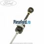 Cablu selector cutie de viteze automata 4 trepte Ford Focus C-Max 2003-2007 1.6 Ti 115 cp HXDA, SIDA benzina