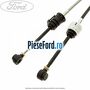 Cablu timonerie 6 trepte MMT6 an 01/2007-01/2008 Ford Focus 2008-2011 2.0 TDCi 110 cp IXDA diesel