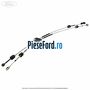 Cablu timonerie 6 trepte, MMT6 an 02/2008-08/2010 Ford Focus 2008-2011 2.0 TDCi 136 cp G6DA, G6DB, G6DD, G6DG diesel