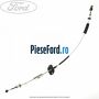 Cablu timonerie cutie automata Powershift Ford Focus 2008-2011 2.0 TDCi 110 cp IXDA diesel