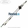 Cablu timonerie cutie C15R an 11/2010-06/2016 Ford Ka 2009-2016 1.3 TDCi 75 cp 169A1000, FD4 diesel