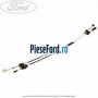 Cablu timonerie cutie MTX75 an 05/2004-12/2013 Ford Tourneo Connect 2002-2014 1.8 Di 75 cp BHPA, P7PA, P7PB, R2PA diesel