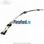 Cablu timonerie set 6 trepte Ford Focus 2011-2014 2.0 ST 250 cp R9DA, R9DB, R9DC, R9DD benzina