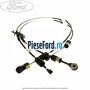 Cablu timonerie set cutie 5 trepte B5/IB5 an 11/2009-06/2010 Ford Fiesta 2008-2012 1.6 TDCi 75 cp HHJF, UBJA diesel