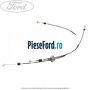 Cablu timonerie set cutie 5 trepte B5/IB5 Ford Focus 2011-2014 1.0 EcoBoost 100 cp M2DA, M2DB, M2DC, SFDA, SFDB benzina