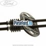 Cablu timonerie set cutie 5 trepte B5/IB5 Ford Focus C-Max 2003-2007 1.6 Ti 115 cp HXDA, SIDA benzina