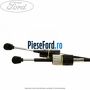 Cablu timonerie set cutie 5 trepte B5/IB5 Ford Focus C-Max 2003-2007 1.6 Ti 115 cp HXDA, SIDA benzina