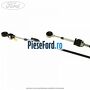 Cablu timonerie set cutie 5 trepte B5/IB5 Ford Grand C-Max 2016-2020 1.6 Ti 85 cp XTDA benzina | Foto 2