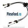 Cablu timonerie set cutie 5 trepte MTX 75 an 10/2000-06/2003 Ford Mondeo 2000-2007 2.0 TDDI 115 cp D6BA, HJBA, HJBB, HJBC diesel