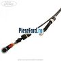 Cablu timonerie set cutie 5 trepte MTX 75 Ford C-Max 2007-2011 1.8 125 cp QQDA, QQDB benzina