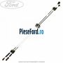 Cablu timonerie set cutie 5 trepte MTX 75 Ford Mondeo 2000-2007 1.8 SCi 130 cp CFBA benzina