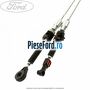 Cablu timonerie set cutie 5 trepte MTX 75 Ford Mondeo 2000-2007 1.8 SCi 130 cp CFBA benzina
