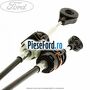 Cablu timonerie set cutie 5 trepte MTX 75 Ford Mondeo 2000-2007 1.8 SCi 130 cp CFBA benzina